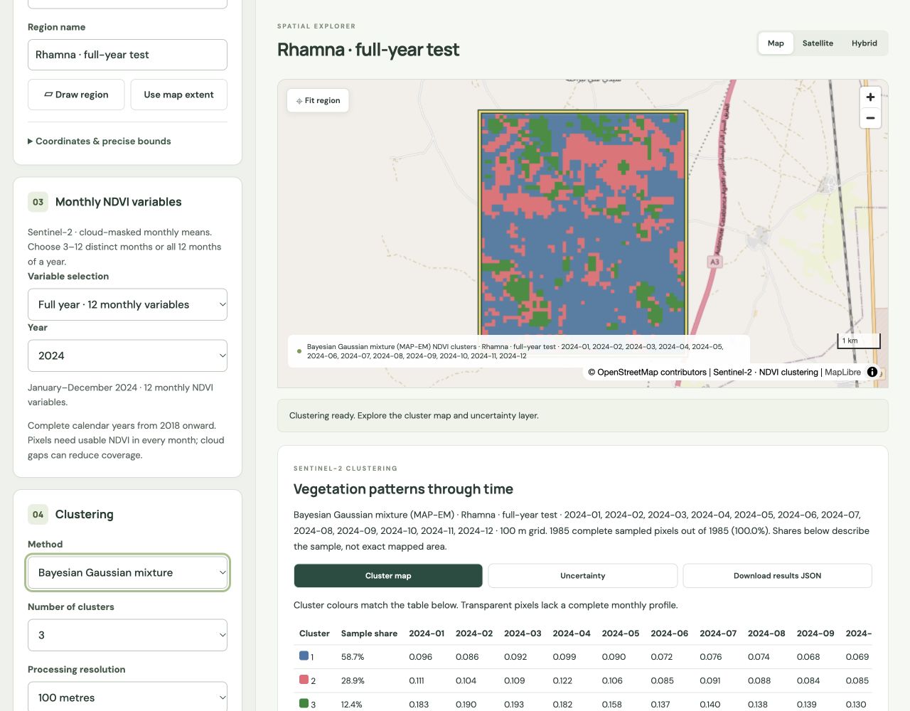 Full-year 2024 selection and a three-cluster Bayesian NDVI result.